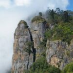 Devil's kitchen - Guna Caves Kodaikanal